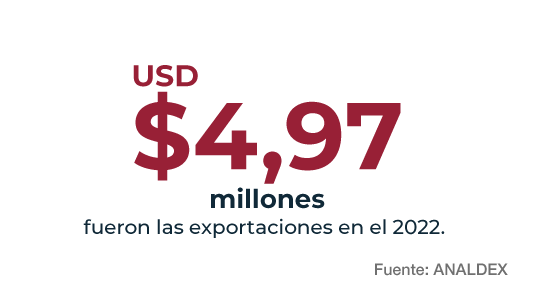 Bebidas Col Esp 02 Bebidas Col Esp 02